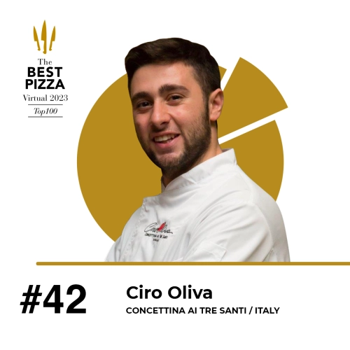 Ciro Oliva