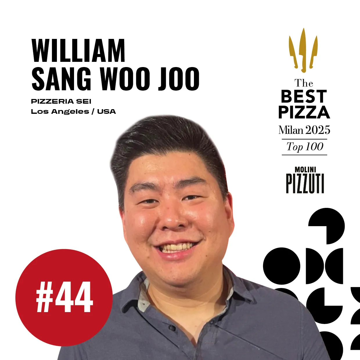 William Sang Woo Joo