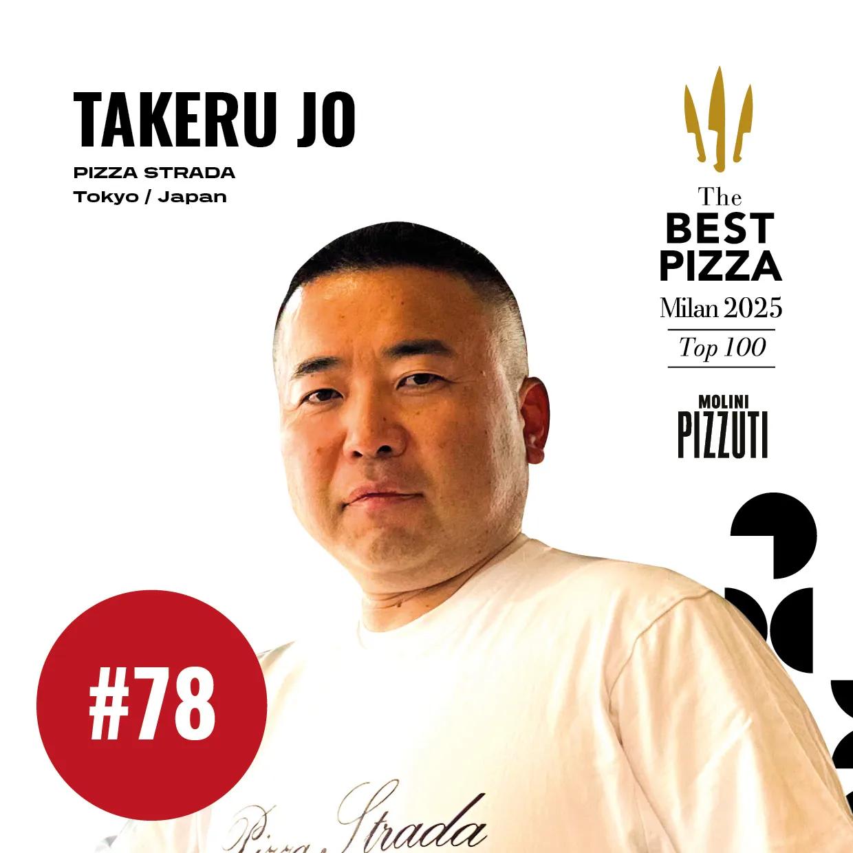 Takeru Jo