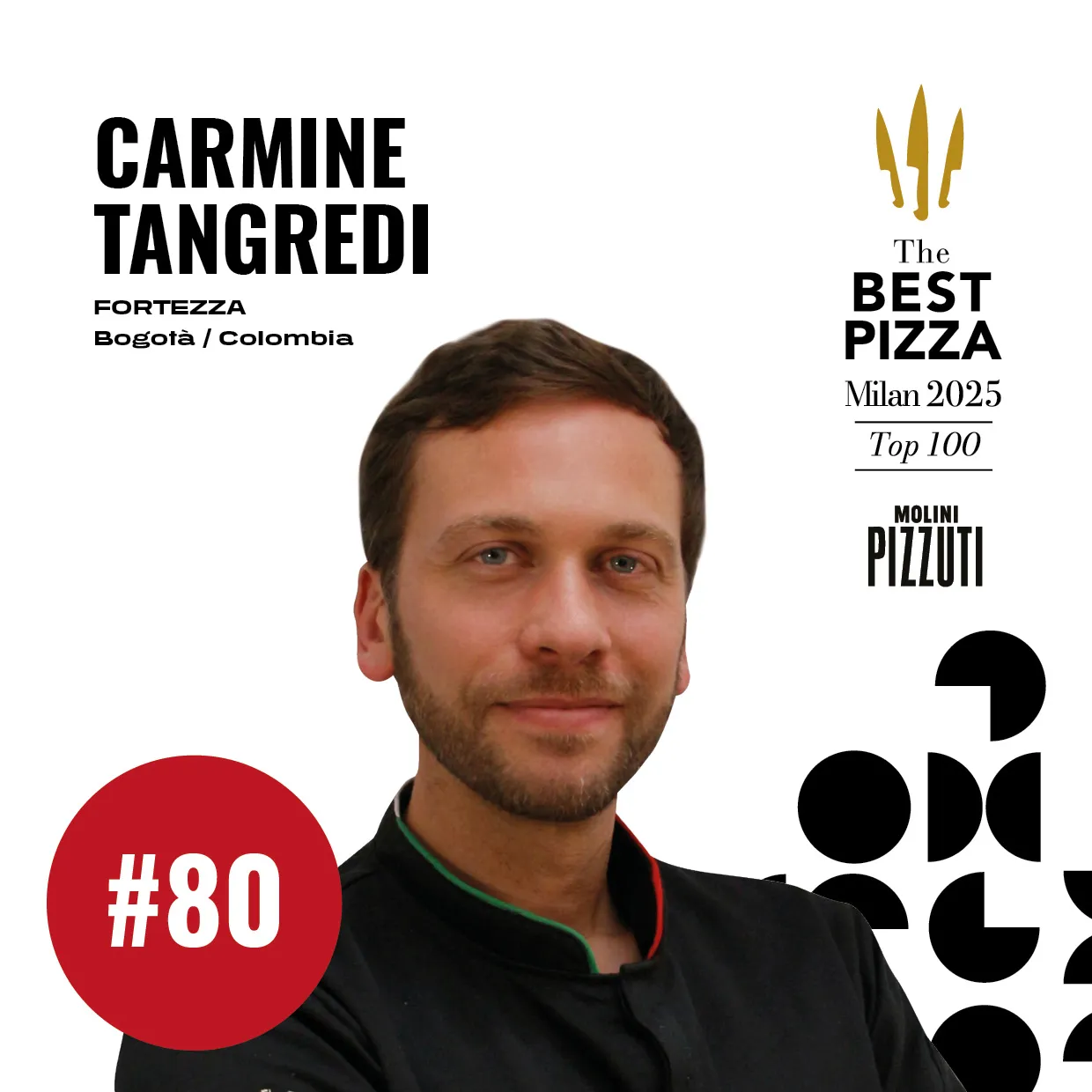 Carmine Tangredi